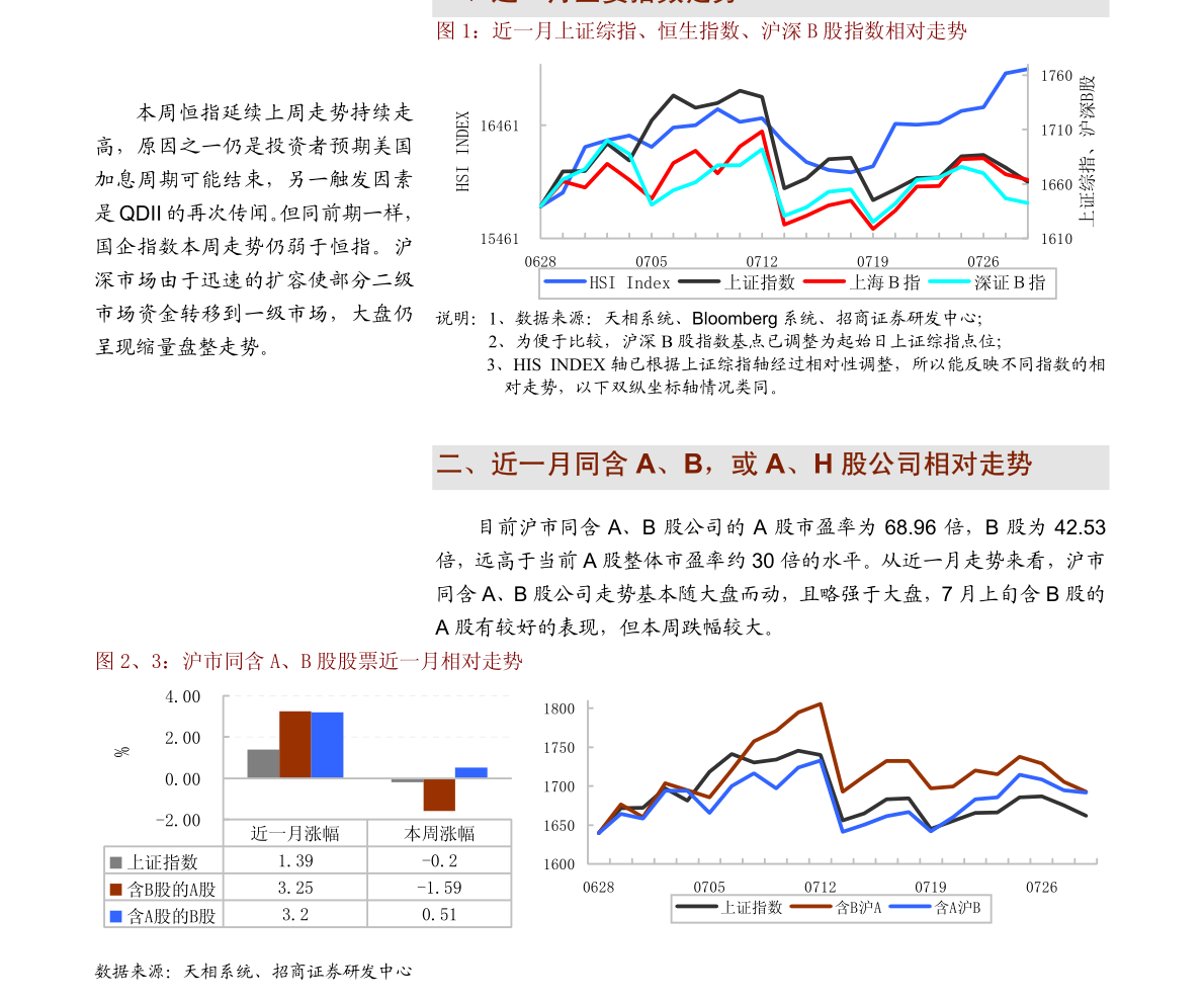 丁二烯最新价格走势分析