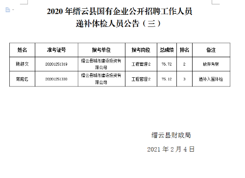 缙云县最新招工动态与就业市场深度解析