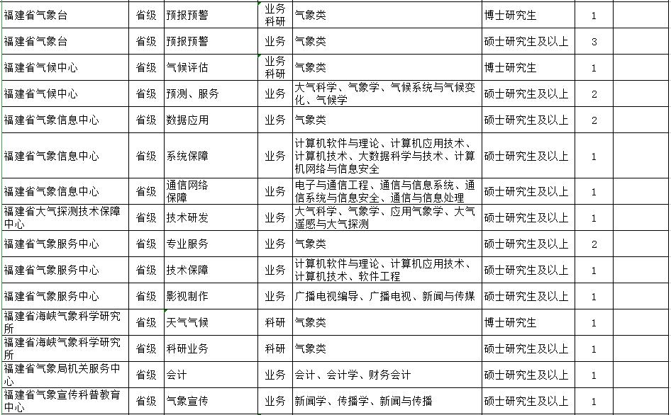 最新企业人才需求解读与策略探讨，深度解读最新招人动态