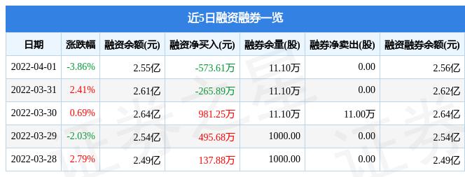 晋亿实业最新动态全面解读