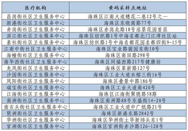 关于最新黄地址的探讨与警示