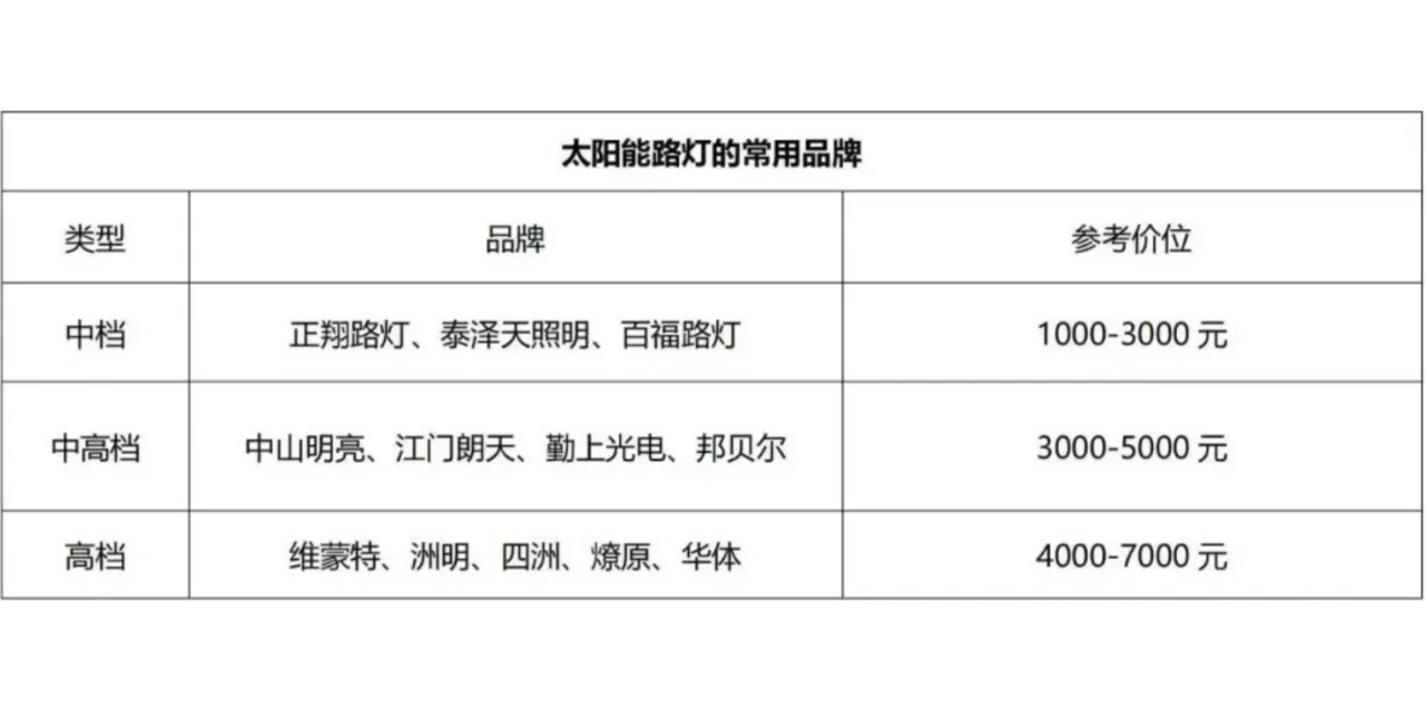 狄升 第4页