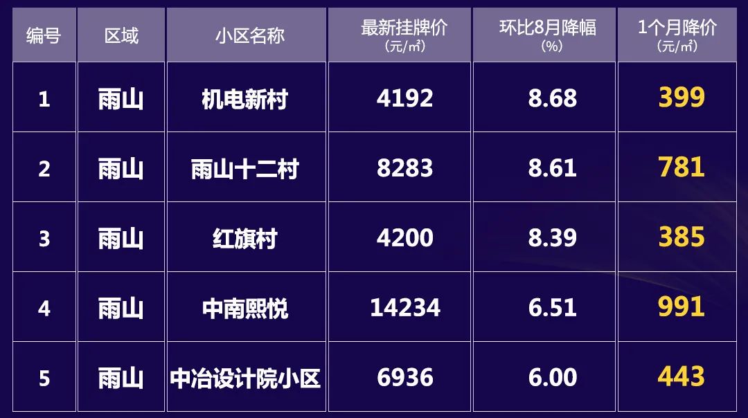 江山最新房价动态及市场走势与影响因素深度解析