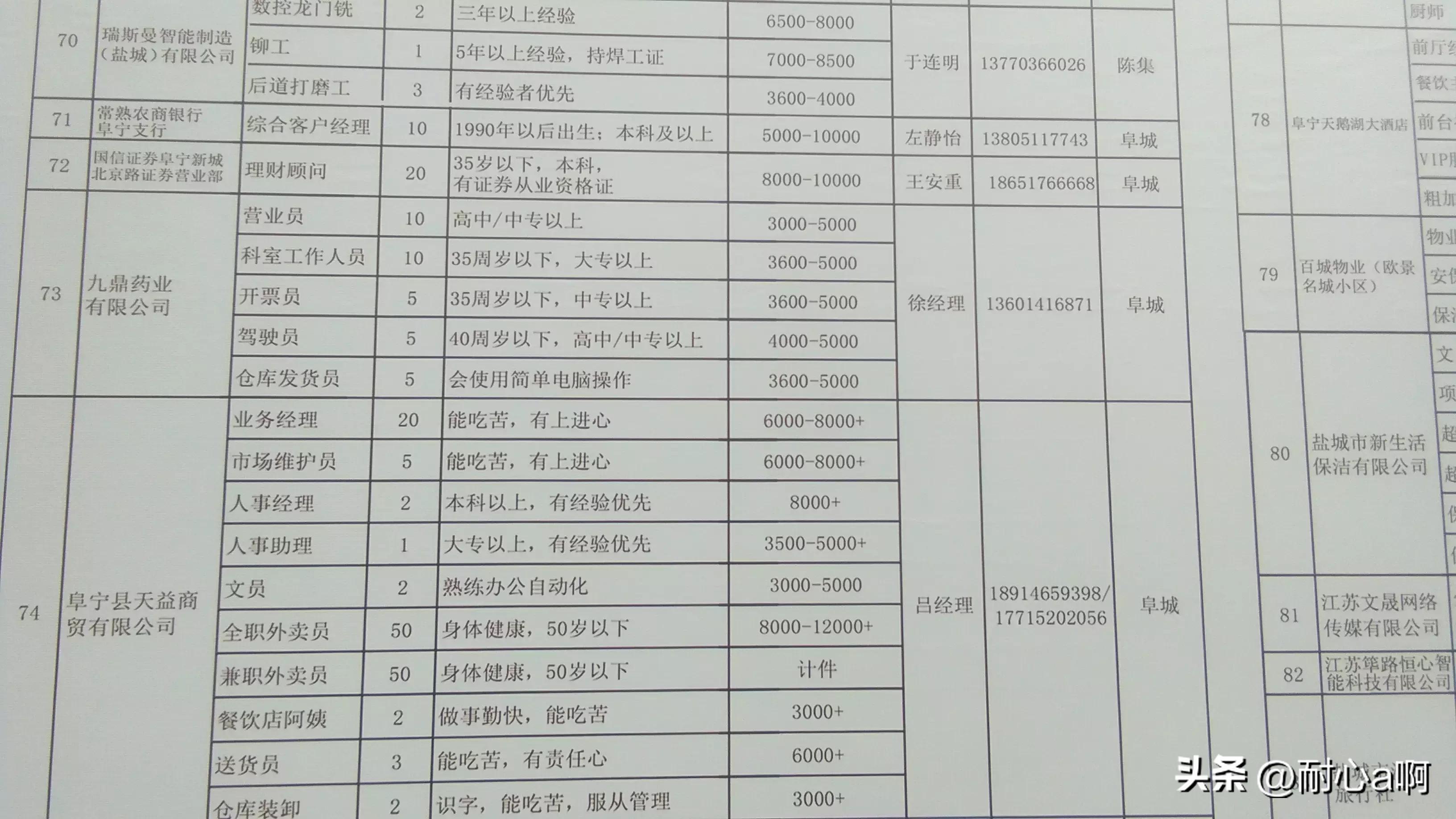 涡阳最新招聘动态与职业发展机遇概览