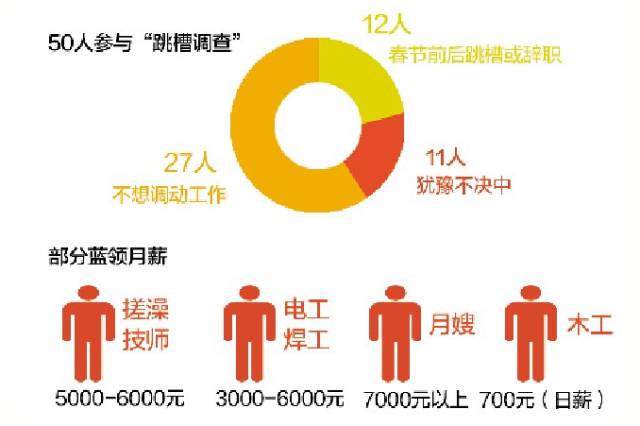 胶州最新临时工招聘信息及相关探讨热议