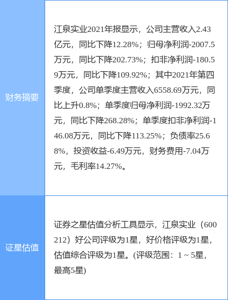 江泉实业迈向未来步伐坚实，最新动态揭秘企业未来发展路径