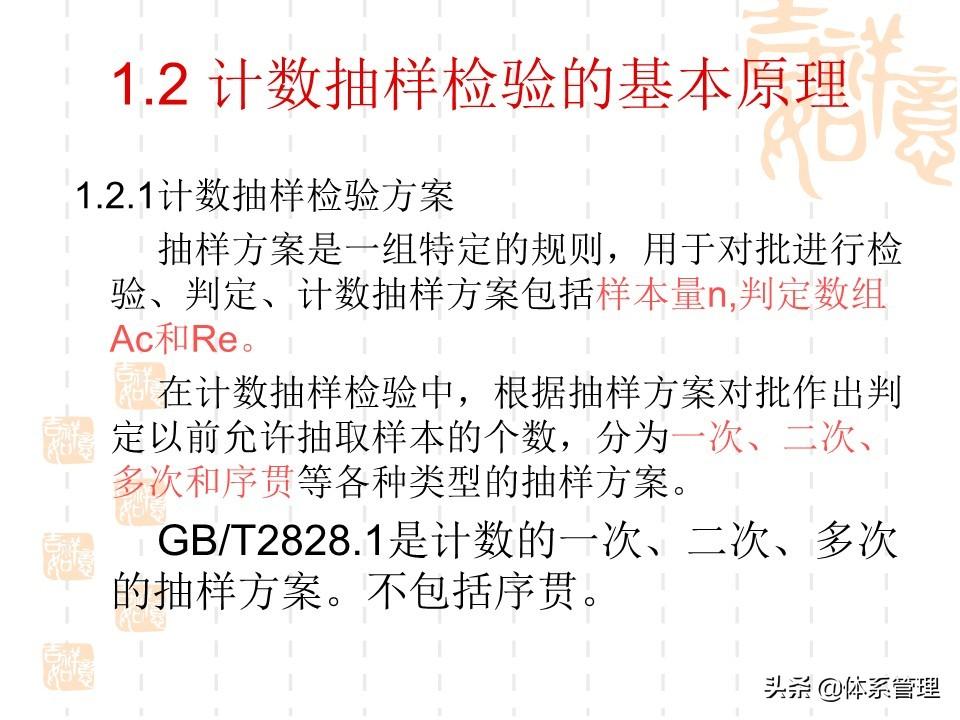 GB2828最新版标准更新及实际应用解析