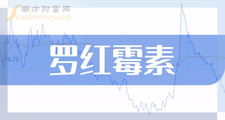 联环药业最新消息全面解读