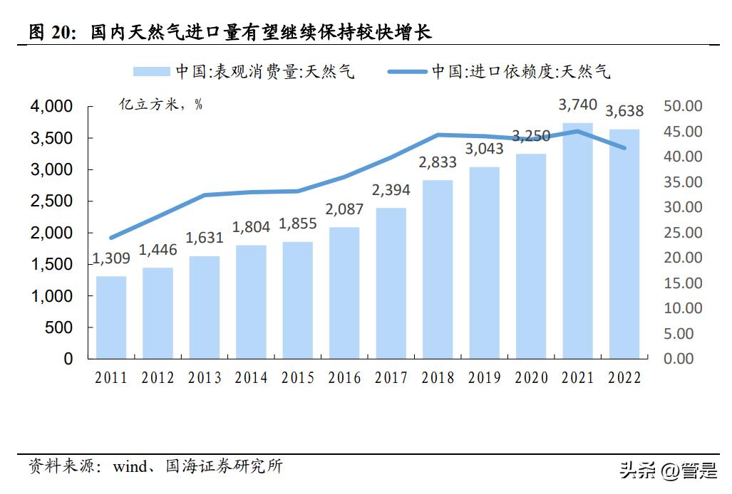 新奥股份最新消息综述，动态更新与深度解读