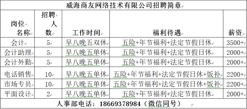 威海信息港最新招聘信息汇总