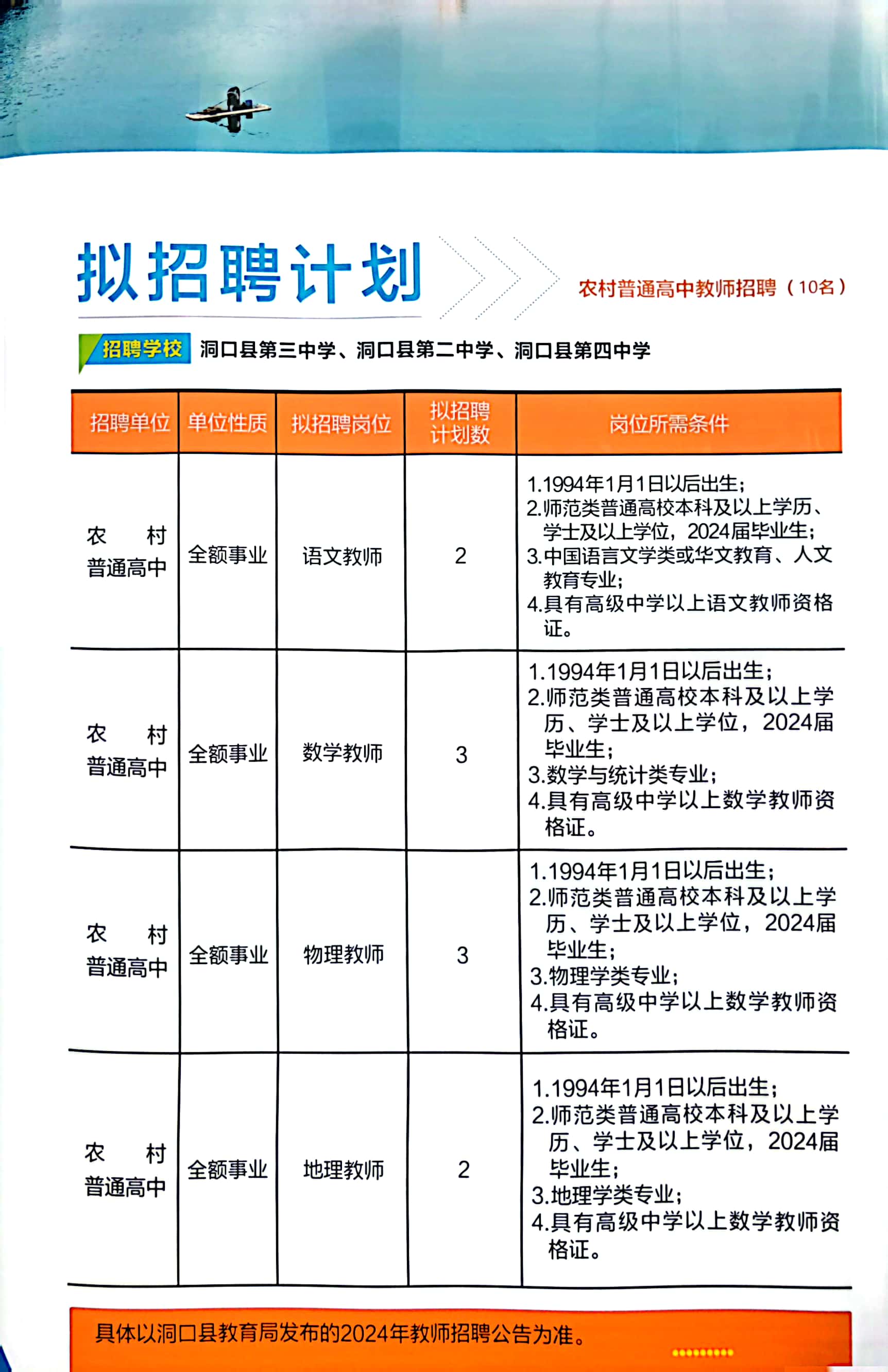 店口最新招聘动态与职业机遇深度解析