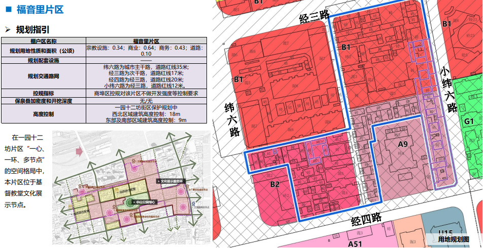 济南市槐荫区现代化生态宜居城区规划新蓝图揭晓