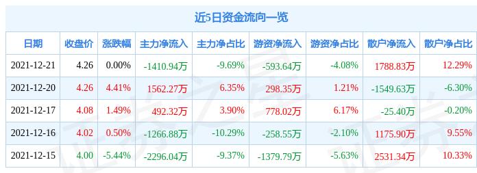 博瑞传播最新动态报道