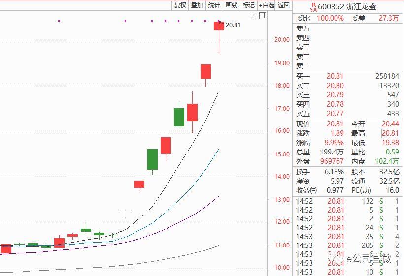 吉华集团最新消息全面解读与分析