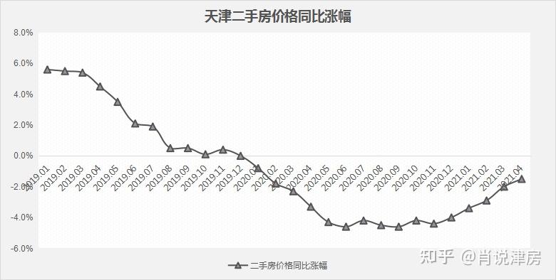 赠我欢颜 第4页