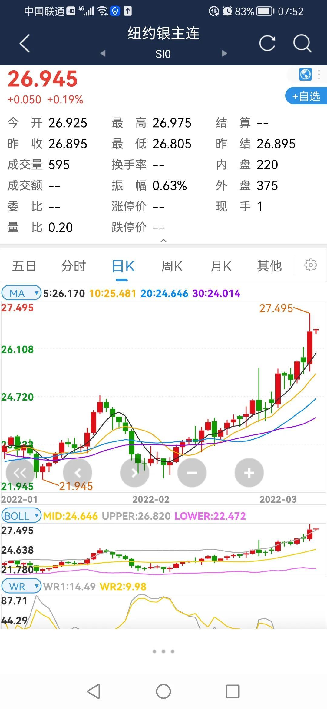 大宗商品最新价格走势解析