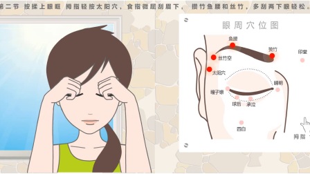 眼保健操最新指南，守护您的视界健康之道