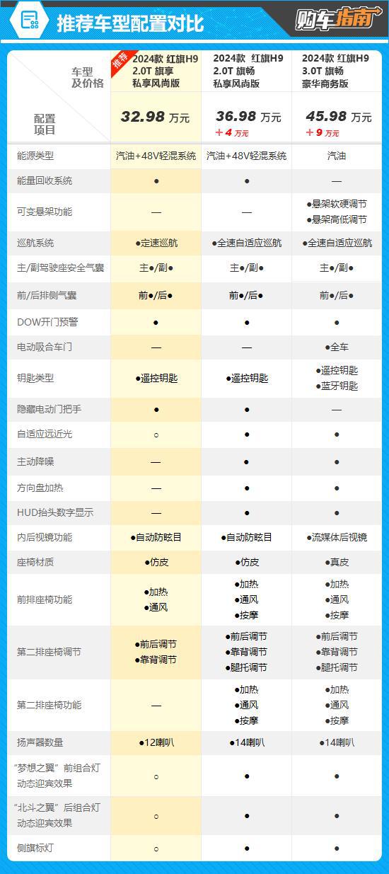 新澳2024今晚开奖结果,深度数据解析应用_HT98.32