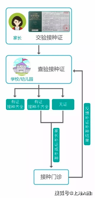 新奥2024年免费资料大全,标准化流程评估_DP31.386