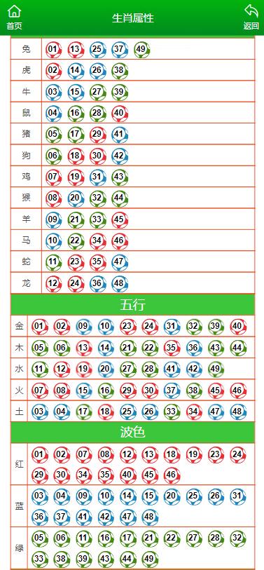 澳门一肖一码100准免费,确保成语解释落实的问题_至尊版79.475