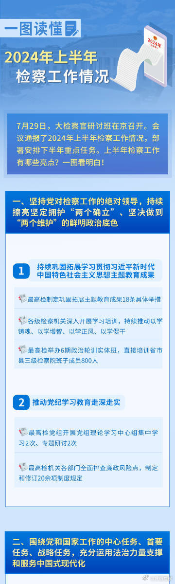 2024年正版4949资料正版免费大全,实地数据分析计划_旗舰款53.770