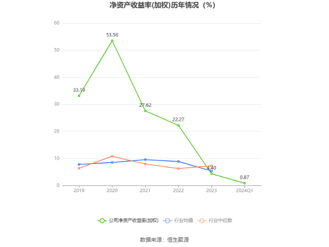 新澳全年免费资料大全,效率资料解释落实_U21.325