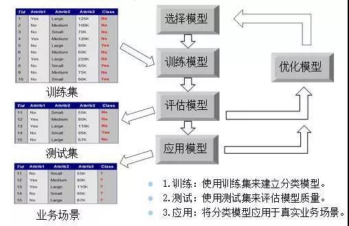 新澳门最精准正最精准,结构化评估推进_eShop85.252