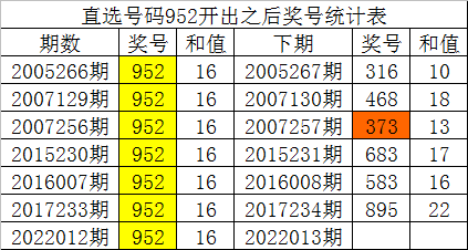 新澳门一码一肖一特一中2024高考,数据整合计划解析_精简版88.97