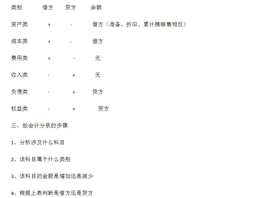 澳彩资料免费的资料大全wwe,高速规划响应方案_android83.118