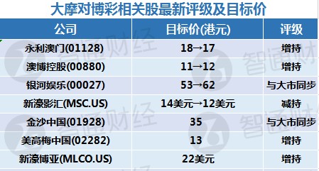 新澳门内部一码精准公开,有效解答解释落实_uShop74.798