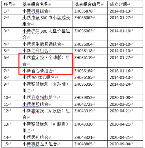 新奥门资料大全正版资料2024年免费下载,快速响应计划分析_WP69.690