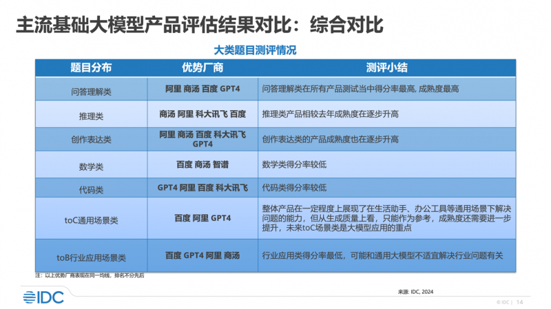 2024新奥资料免费49图库,实地评估说明_eShop33.170