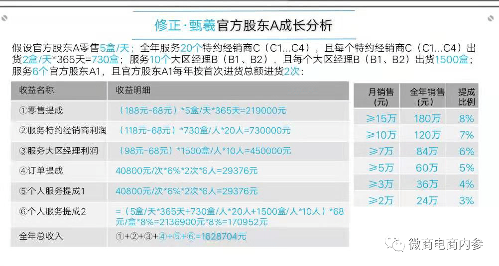 今晚澳门特马开什么,准确资料解释落实_Windows75.536