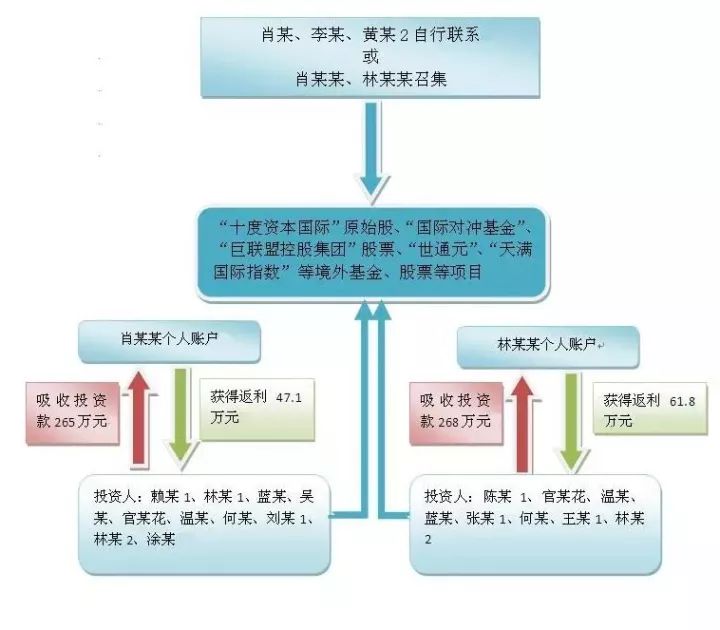 澳门一码一肖一特一中Ta几si,快捷问题解决指南_AP78.258