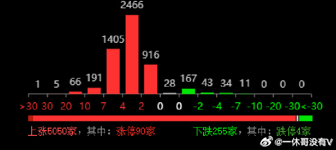 新澳门二四六天天开奖,现状解答解释落实_策略版24.799