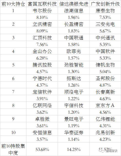 新澳2024今晚开奖资料,科学数据评估_精装版66.257