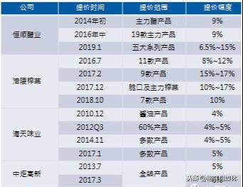 2024年澳门天天开奖结果,实地分析数据设计_pack29.209