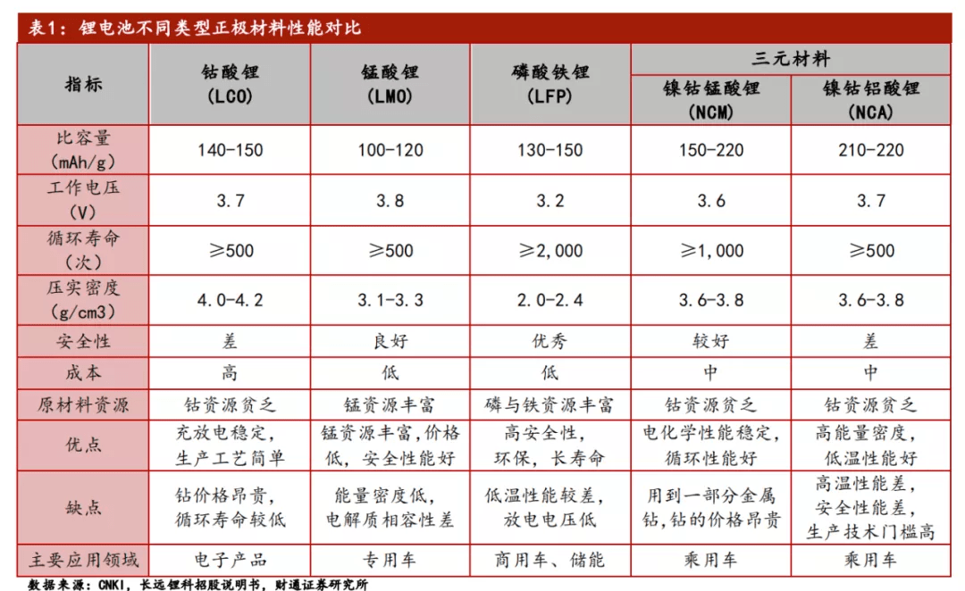 淡月琉殇 第3页