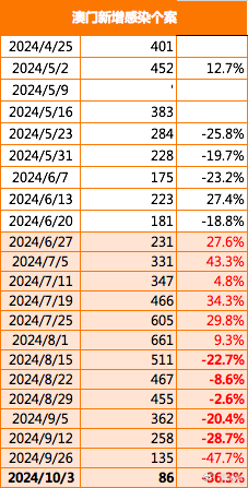 新澳门今晚精准一肖,实地执行数据分析_T88.961