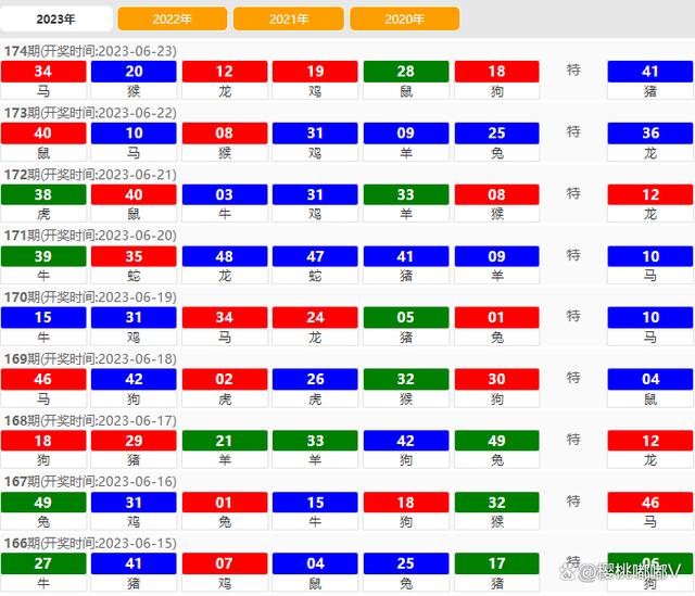 新澳门开奖结果2024开奖记录查询,确保成语解释落实的问题_soft58.72