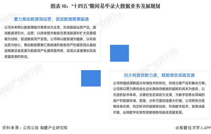 新澳最新最快资料新澳53期,深层计划数据实施_战略版31.233