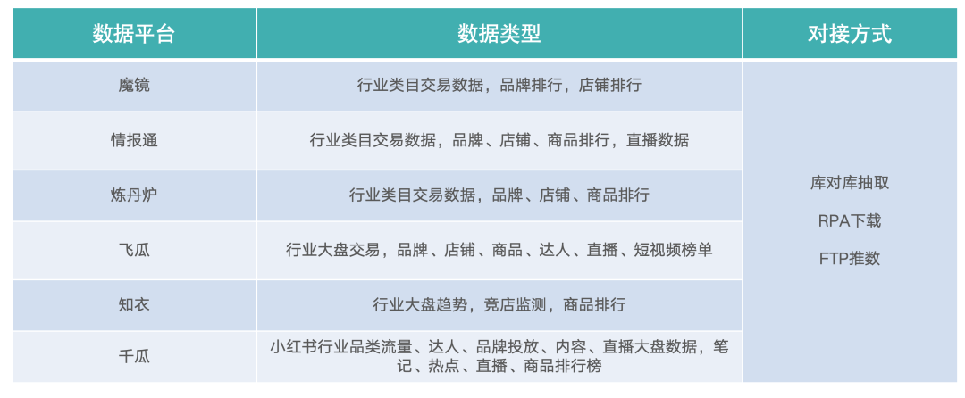 新澳门资料大全正版资料_奥利奥,深入数据应用解析_SP90.818