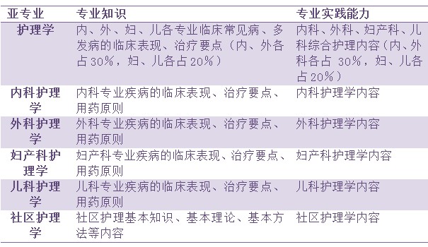 新澳天天彩资料大全最新版本,准确资料解释落实_Essential98.244