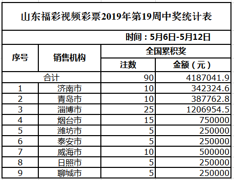 2024澳门天天开彩全年免费资料,战略性实施方案优化_Mixed79.268