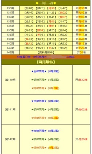 800图库免费资料大全2024,时代资料解释落实_定制版32.646