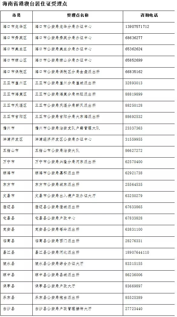 新澳门六2004开奖记录,衡量解答解释落实_C版16.60