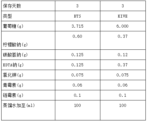 香港正版资料大全免费,标准化流程评估_限量款40.811