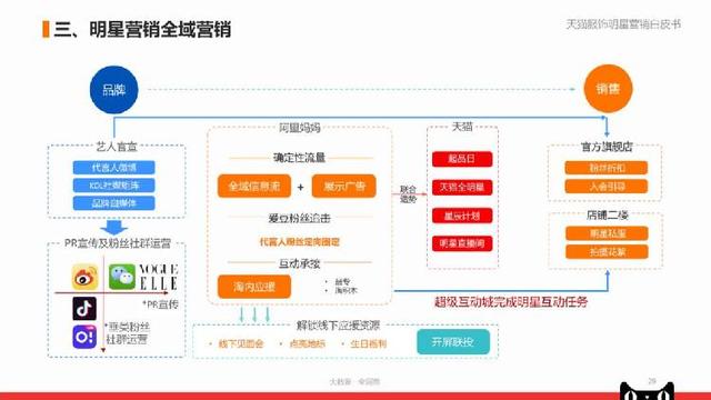 管家婆2024年资料来源,互动性执行策略评估_VR版87.199