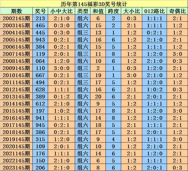 2024澳门天天开好彩大全正版,效率资料解释落实_Mixed20.636