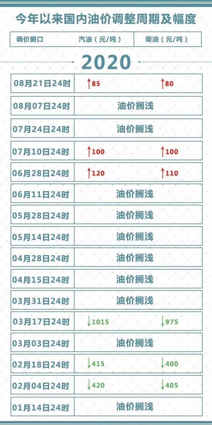 今晚必出三肖,最新正品解答落实_10DM14.628